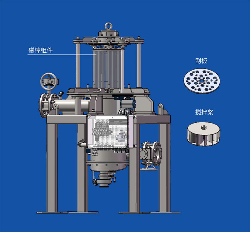 湖南華通粉體設備科技有限公司